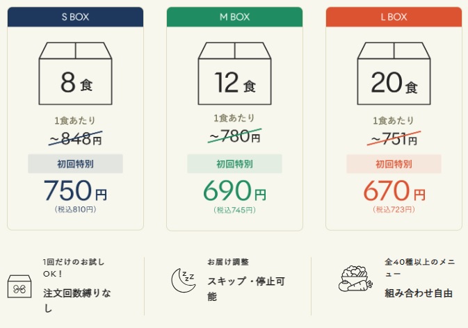 グリーンスプーン注文回数の画像